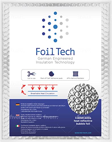 Foil Tech German Engineered Insulation Technology Aislamiento