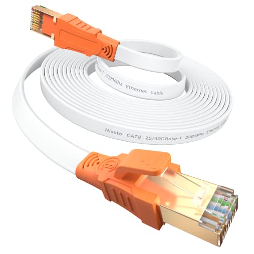 Nixsto Cable Ethernet