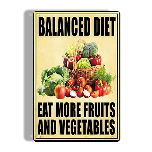 Beuiwjhe Dieta Equilibrada
